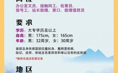 漯河铁通招聘，哪些岗位在招？