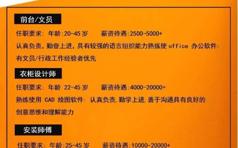 钱柜网招聘具体岗位和要求是什么？