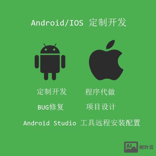 android 命令行开发