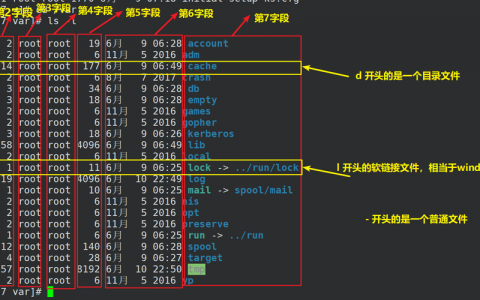 Linux命令工具栏如何高效使用？