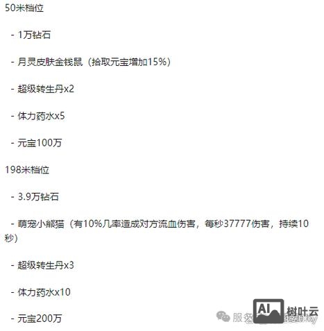 传奇3 gm命令大全