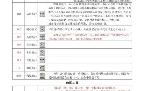 2014版CAD填充命令怎么用？