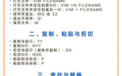 Linux中vim退出命令有哪些？