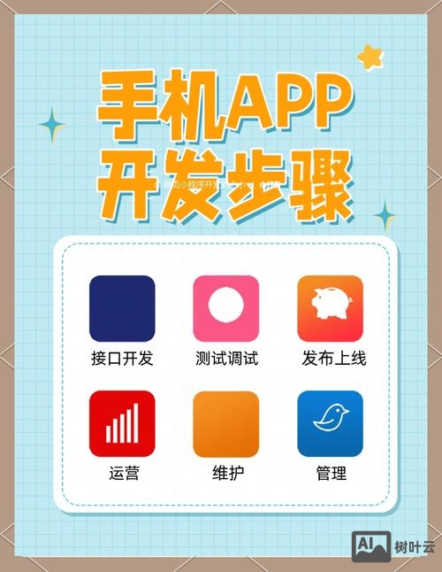 如何设计手机用的APP