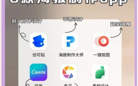 手机APP设计的关键步骤与核心要素是什么？