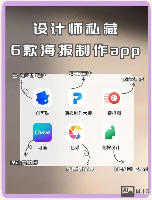如何设计手机用的APP