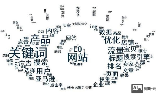 起点如何搜索关键词