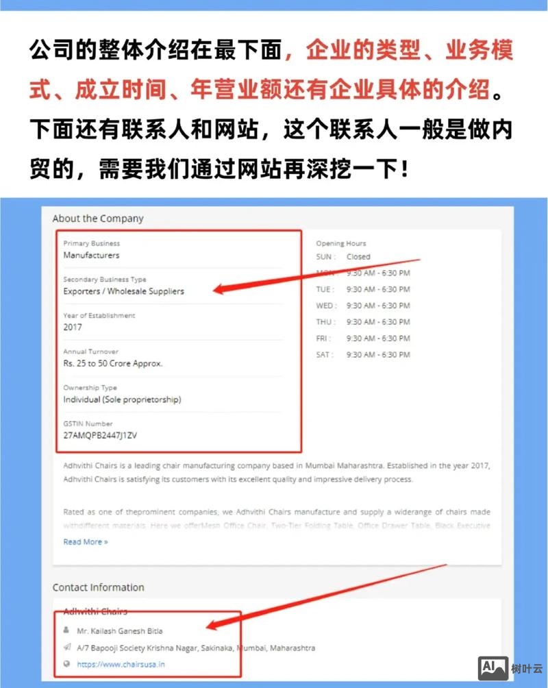 如何在网页网址合作