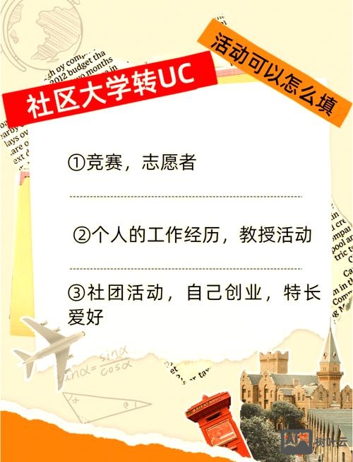 uc招聘 社区