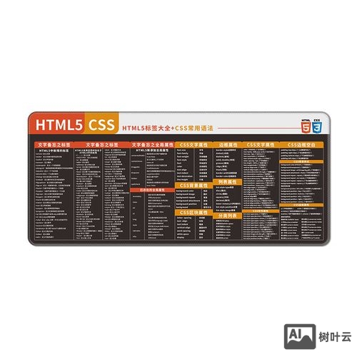php 执行命令函数