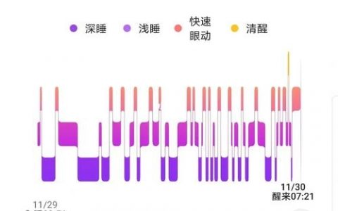 华为手机如何使用使用记录命令？