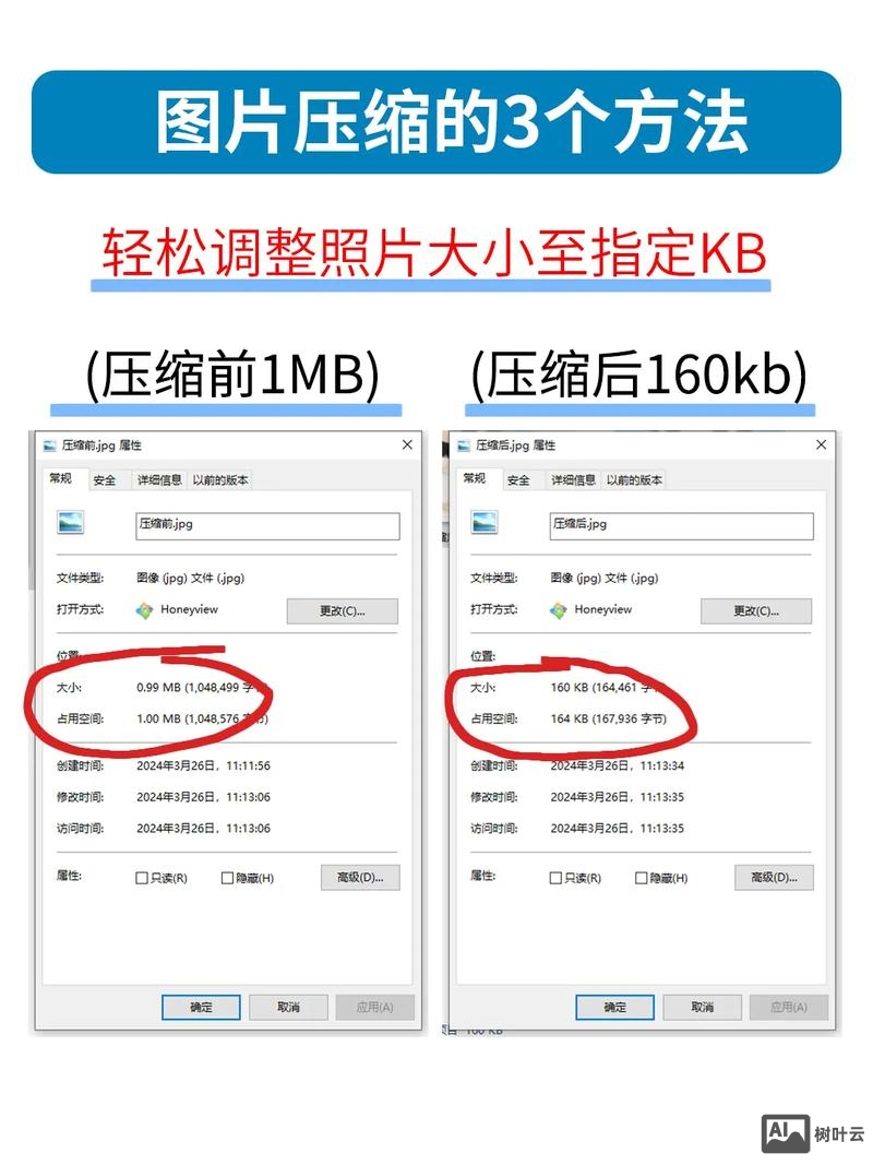 如何设置图片缩略图