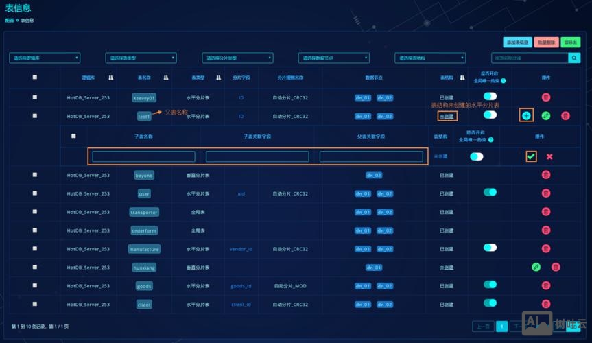 asp如何共享数据库