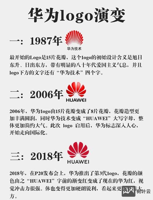 华为如何营造良好形象