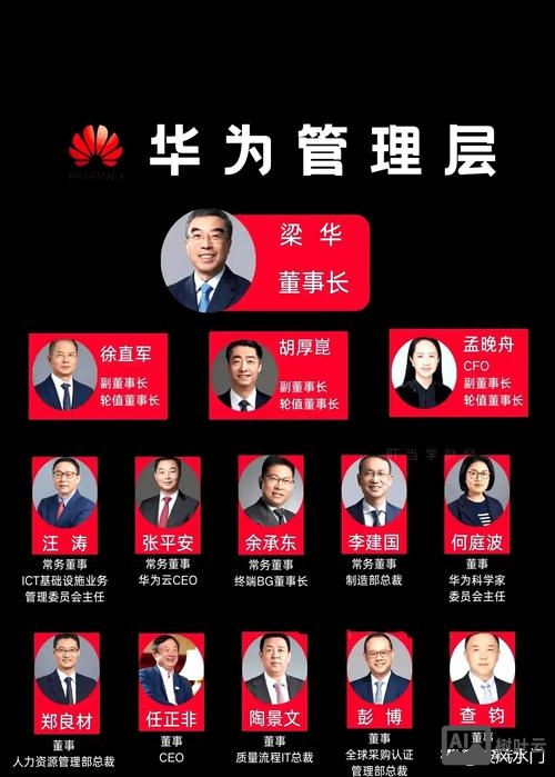 华为如何营造良好形象