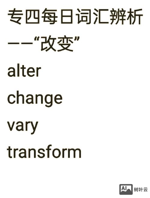 如何改变漫威的单词