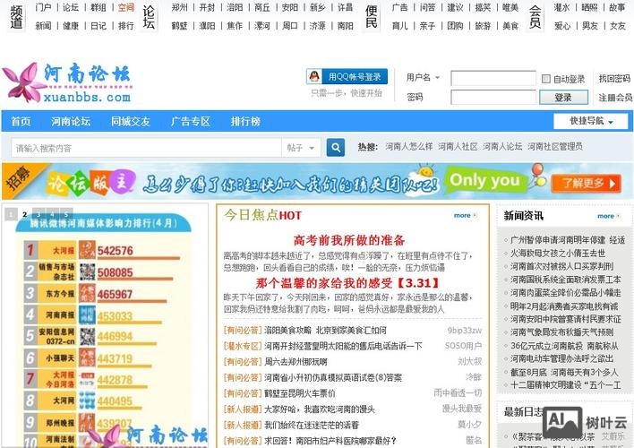 如何宣传自己的论坛