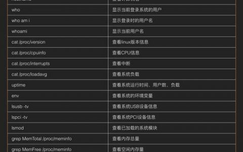 Linux命令如何列出文件？