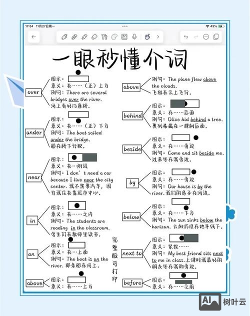 英国人如何用介词