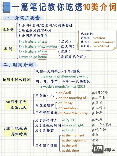 英国人如何用介词
