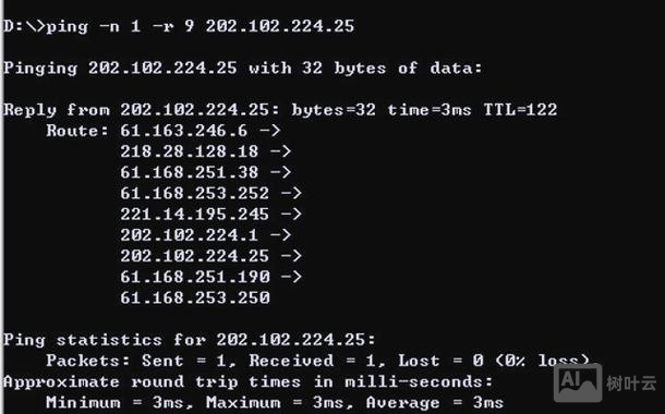 路由器测试命令