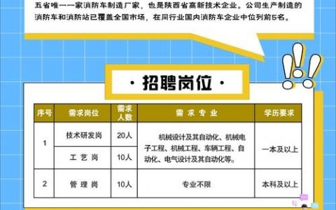 CSO助理招聘，核心能力与职责是什么？
