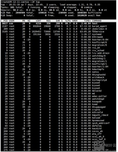 linux 命令优先级