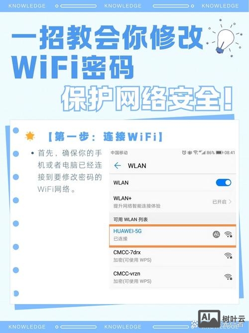 万网如何设置域名密码