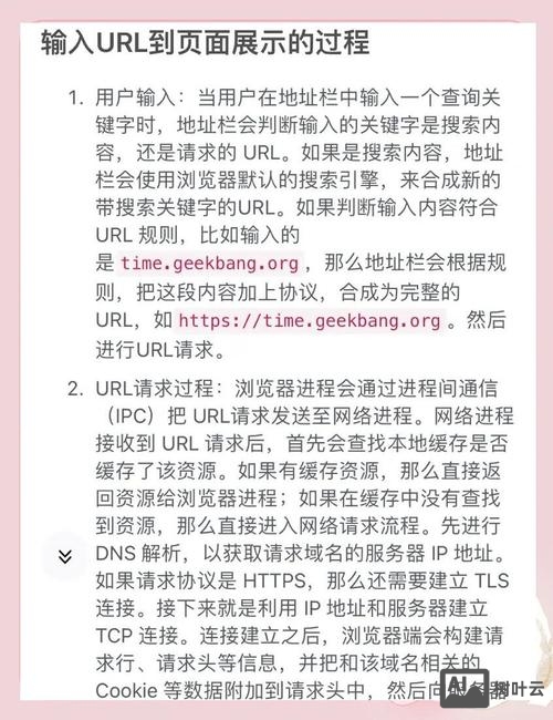 如何让关键词url