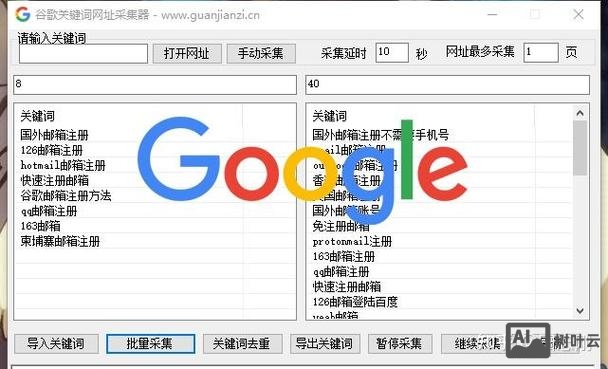 如何让关键词url