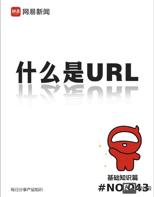 如何让关键词url