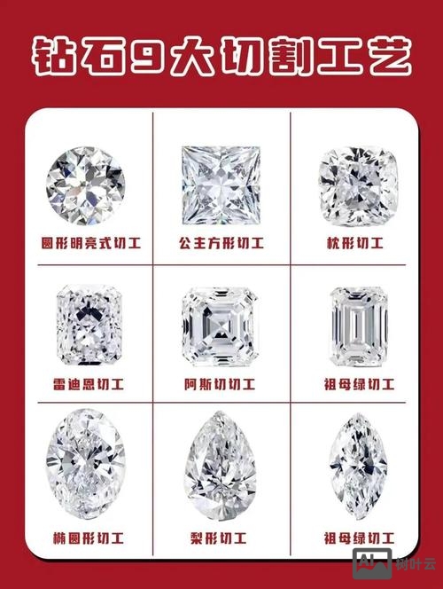 如何用ai做钻石切割