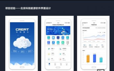 APP发展前景如何？