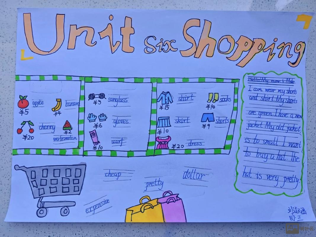 如何制作英文购物网站