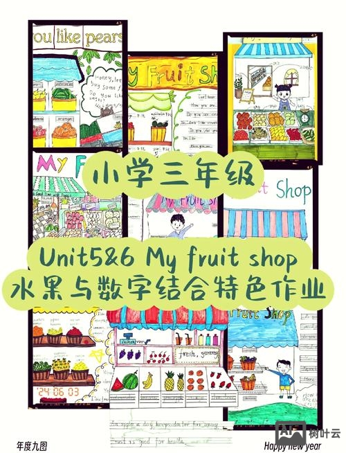 如何制作英文购物网站