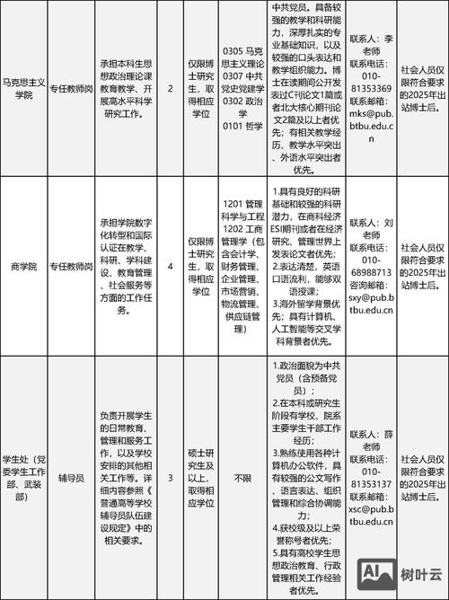 Coursera 北京 招聘