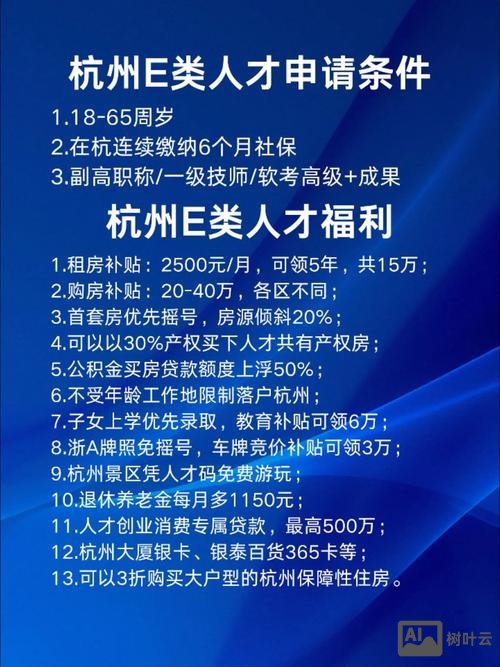 杭州 unity 招聘