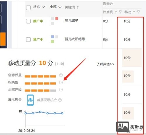 如何优化长尾词质量分