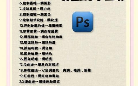 如何有效增亮图片颜色？