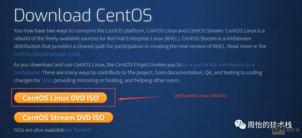 centos命令行登录