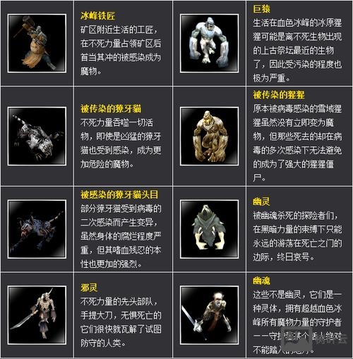 惊天动地gm命令