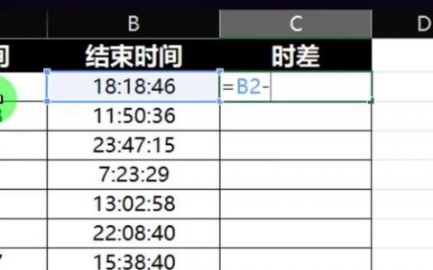 如何提升页面停留时间？关键在哪？