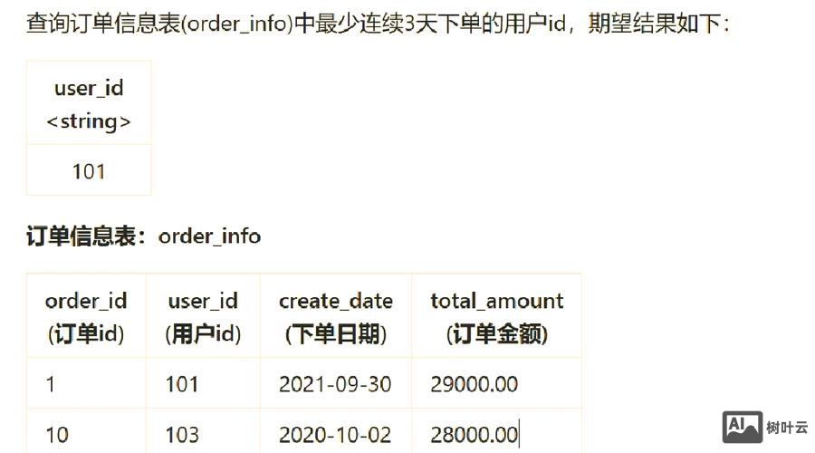 sql如何追加查询数据