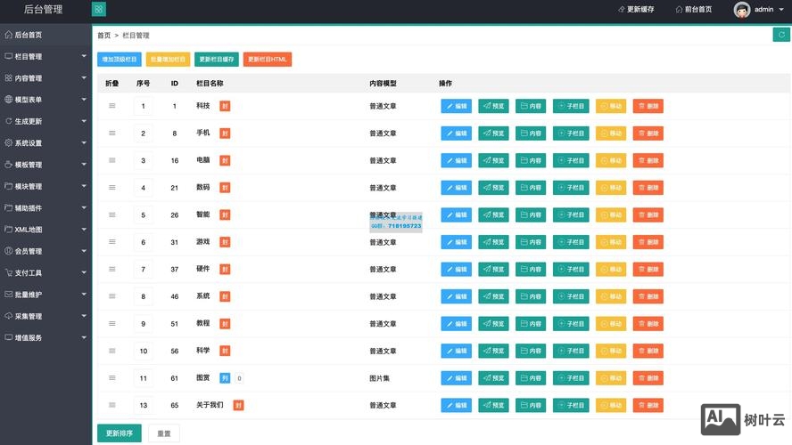 如何修改织梦图片速度