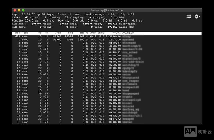 linux资源监控命令