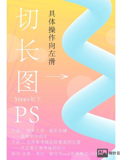 大屏项目如何切图