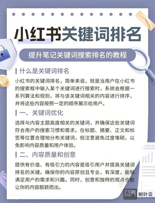 如何增加首页关键词