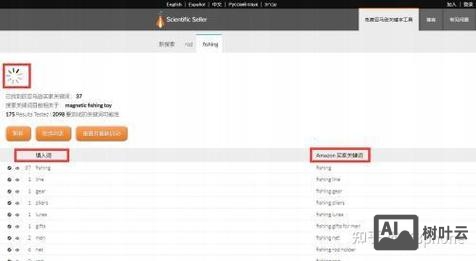 如何增加首页关键词