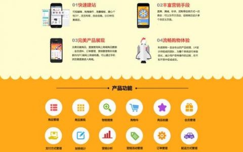 网页设计如何高效交付前端？