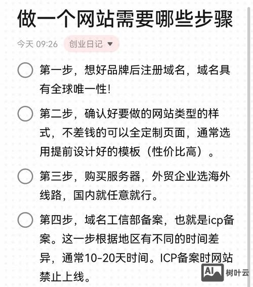 如何自己建企业网站